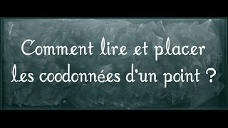Coordonnées d’un point - Classe inversée : Primaire 4