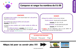 Comparer et ranger les nombres de 0 à 99 - Cours, Leçon, trace écrite : Primaire 2 - PDF à imprimer