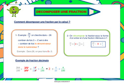 Décomposer une fraction - Affiche : Primaire 3, 4, 5 - PDF à imprimer