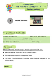 La valeur des lettres « s » ou « ss » - Soutien scolaire pour les élèves en difficulté. : Primaire 2 - PDF à imprimer