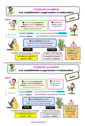 Les compléments supprimables et déplaçables - Étude de la langue - Cours, Leçon : Primaire 2 - PDF à imprimer