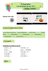 Les graphies du son [k] - Soutien scolaire pour les élèves en difficulté. : Primaire 3 - PDF à imprimer