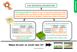 Les pronoms personnels - Cours, Leçon, trace écrite : Primaire 4 - PDF à imprimer