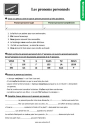 Les pronoms personnels - Exercices, révisions : Primaire 4 - PDF à imprimer