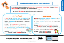 Les homophones - Fiches et /es /est - son/sont - Cours, Leçon, trace écrite : Primaire 4 - PDF à imprimer