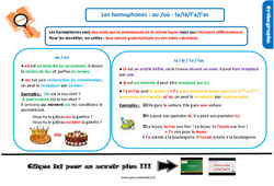 Les homophones - Fiches ou /où - la/là/l’a/l’as - Cours, Leçon, trace écrite : Primaire 4 - PDF à imprimer