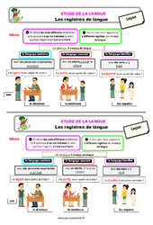 Les registres de langue - Étude de la langue - Cours, Leçon : Primaire 3 - PDF à imprimer