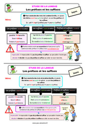 Les préfixes et les suffixes - Étude de la langue - Cours, Leçon : Primaire 3 - PDF à imprimer