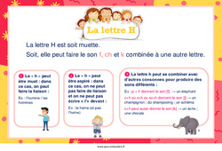 Affiche Affichage De Classe Lettre H Primaire 1 Pdf Imprimer