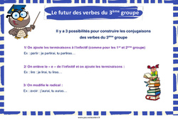 Le futur des verbes du  groupe - Affiche de classe : Primaire 2 - PDF à imprimer
