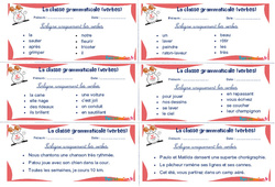 Les verbes - Rituels - La classe grammaticale : Primaire 2, 3 - PDF à imprimer