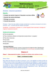 Connaître les relations entre centimes et euros - Séquence - Fiche de préparation : Primaire 2 - PDF à imprimer