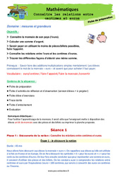 Connaître les relations entre centimes et euros - Séquence - Fiche de préparation : Primaire 3 - PDF à imprimer