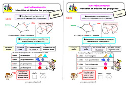 Identifier et décrire les polygones - Cours, Leçon : Primaire 2 - PDF à imprimer
