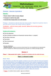 Connaître les relations entre les unités de masse - Séquence - Fiche de préparation : Primaire 3 - PDF à imprimer