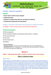 Connaître les relations entre les unités de masse - Séquence - Fiche de préparation : Primaire 2 - PDF à imprimer