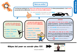 Les homophones - Fiches verbe ou nom ? - Cours, Leçon, trace écrite : Primaire 5 - PDF à imprimer