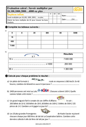 Multiplier un nombre entier par 10,100,1000… 2000,4000,70000… - Évaluation, bilan : Primaire 5 - PDF à imprimer