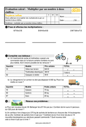 Multiplier un entier par un nombre à deux chiffres - Évaluation, bilan : Primaire 5 - PDF à imprimer