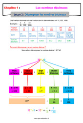 Décomposer les nombres décimaux - Séquence complète : Primaire 6 - PDF à imprimer