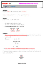 Addition des nombres décimaux - Séquence complète : Primaire 6 - PDF à imprimer
