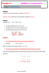 Soustraction des nombres décimaux - Séquence complète : Primaire 6 - PDF à imprimer