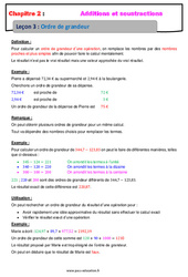 Ordre de grandeurs - Séquence complète - Addition et soustraction des nombres décimaux : Primaire 6 - PDF à imprimer