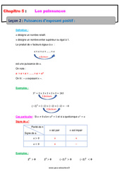 Puissances d’exposant positif - Cours : Secondaire 2 - PDF à imprimer
