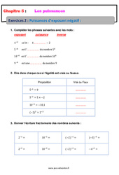 Puissances d’exposant négatif - Révisions - Exercices avec correction : Secondaire 2 - PDF à imprimer