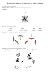 Boussole - Points cardinaux - Examen Evaluation : Primaire 3, 4 - PDF à imprimer