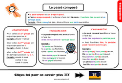 Le passé composé - Cours, Leçon, trace écrite : Primaire 5 - PDF à imprimer