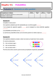 Construire un arbre pondéré - Examen Evaluation, bilan, contrôle avec la correction sur les probabilités : Secondaire 2 - PDF à imprimer