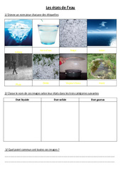Exercice- Fiches Les états de l'eau : Primaire 3 - PDF à imprimer