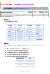 Grandeurs physiques - Examen Evaluation, bilan, contrôle avec la correction : Secondaire 2 - PDF à imprimer