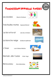 Poésies - Progression annuelle : Primaire 5 - PDF à imprimer