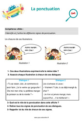 La ponctuation - Séance découverte à manipuler : Primaire 5 - PDF à imprimer