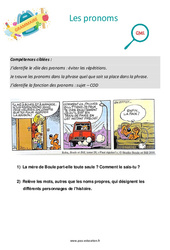 Les pronoms - Séance découverte à manipuler : Primaire 4 - PDF à imprimer