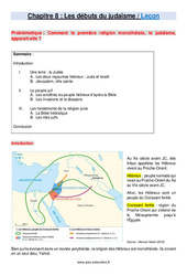 Les débuts du judaïsme - Cours : Primaire 6 - PDF à imprimer