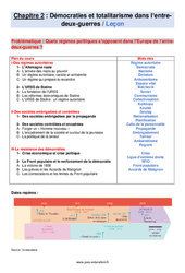 Démocraties et totalitarisme dans l’entre - deux - guerres - Séquence complète : Secondaire 3 - Cycle 4 - PDF à imprimer