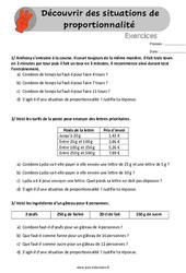 Découvrir des situations de proportionnalité - Exercices, révisions avec les corrigés : Primaire 4, 5 - PDF à imprimer