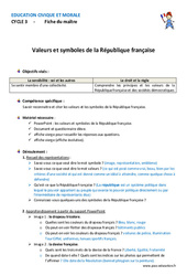 Valeurs et symboles de la République française - Séquence - Fiche de préparation : Primaire 4, 5 - PDF à imprimer