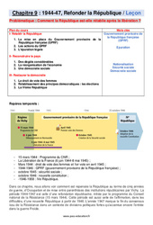 Refonder la République (1944 - 1947) - Séquence complète : Secondaire 3 - PDF à imprimer
