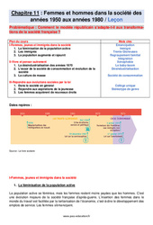 Femmes et hommes dans la société des années 1950 aux années 1980 - Cours : Secondaire 3 - PDF à imprimer