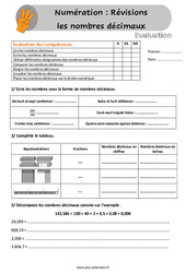 Les nombres décimaux (Révisions) au - Évaluation, bilan : Primaire 4, 5 - PDF à imprimer