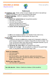 Flotte - Coule - Séquence - Fiche de préparation : Maternelle 1 - PDF à imprimer
