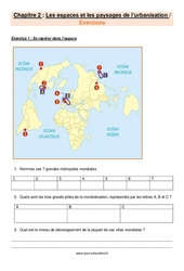 Les villes dans la mondialisation - Exercices avec les corrigés : Secondaire 2 - PDF à imprimer