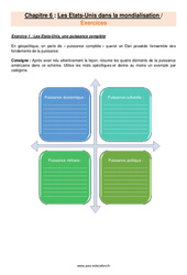 Les États - Unis dans la mondialisation - Exercices avec les corrigés : Secondaire 2 - PDF à imprimer