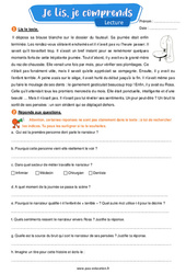 Dentiste - Lecture- Fiches Je lis, je comprends : Primaire 4 - PDF à imprimer