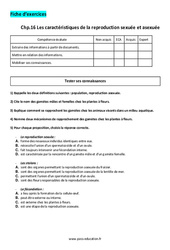 Les caractéristiques de la reproduction sexuée et asexuée - Exercices corrigés : Secondaire 2 - PDF à imprimer