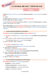La formation des mots / famille de mots - Cours de vocabulaire pour la  : Primaire 6 - PDF à imprimer